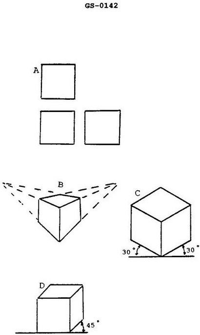 USCG Exam Illustration GS-0142