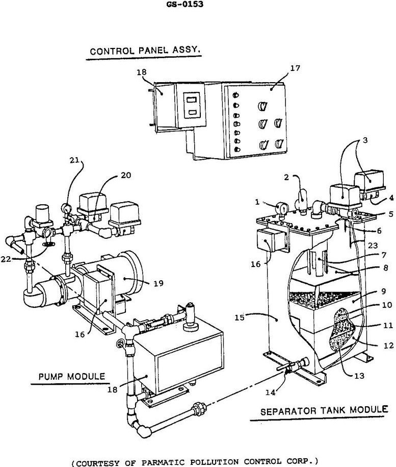 USCG Exam Illustration GS-0153
