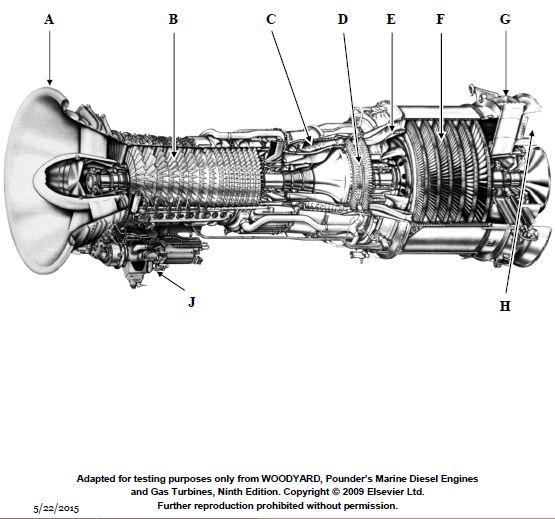 USCG Exam Illustration GT-0001