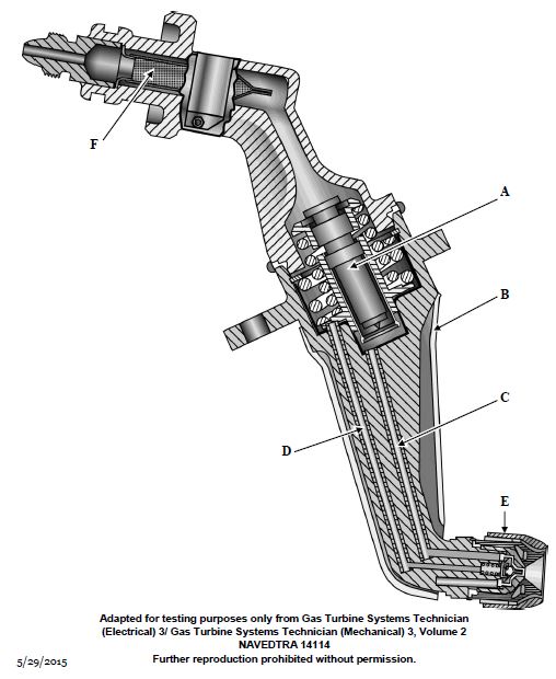 USCG Exam Illustration GT-0005