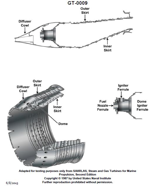 USCG Exam Illustration GT-0009