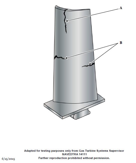 USCG Exam Illustration GT-0014