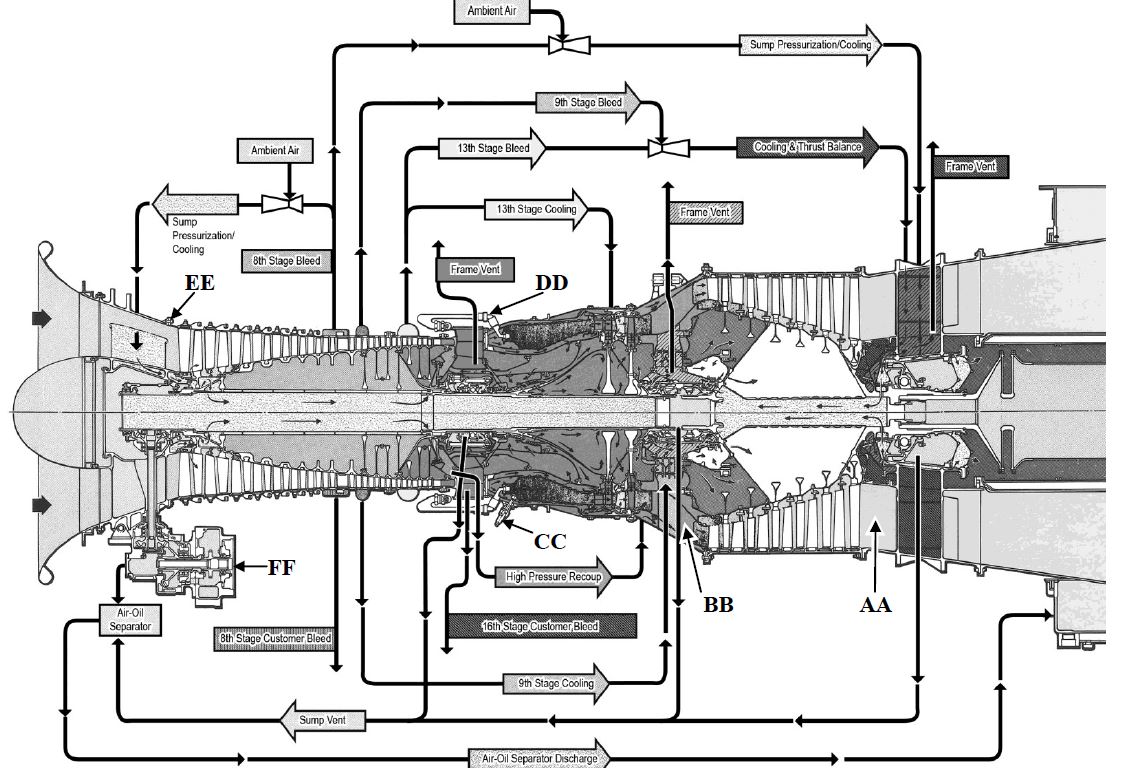 USCG Exam Illustration GT-0017