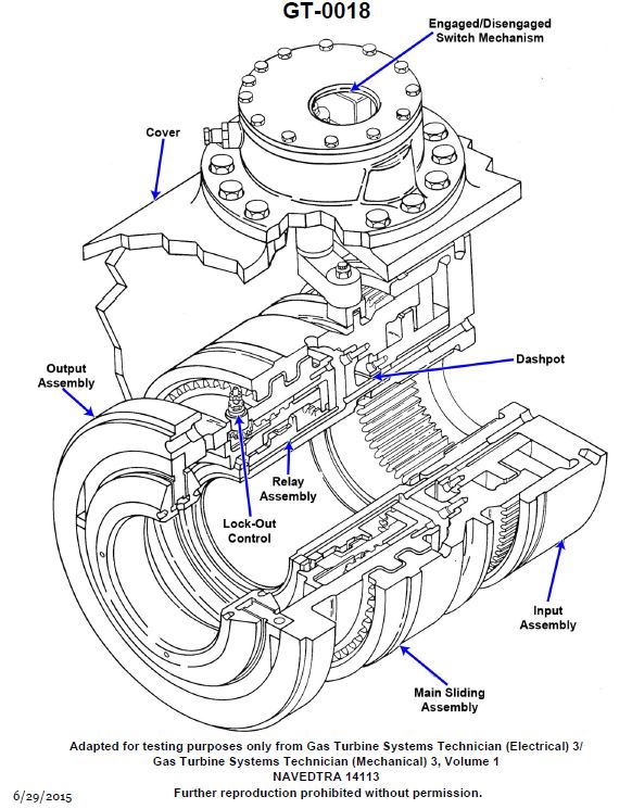 USCG Exam Illustration GT-0018