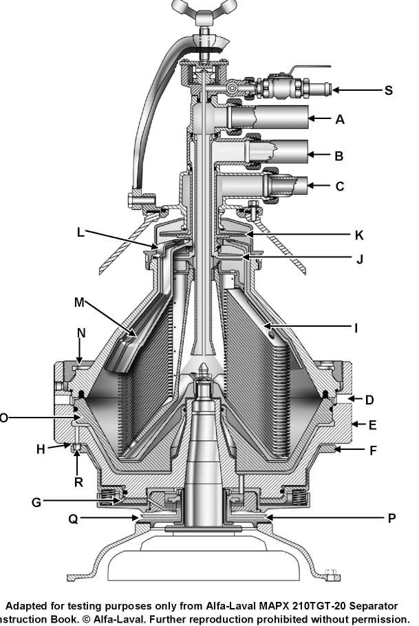 USCG Exam Illustration MO-0012