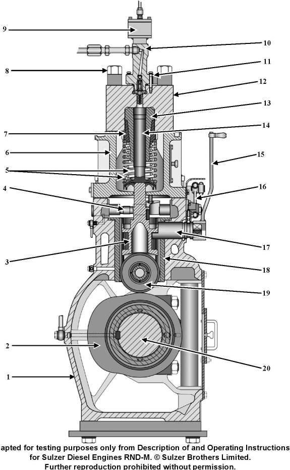 USCG Exam Illustration MO-0016