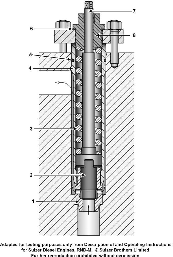 USCG Exam Illustration MO-0026