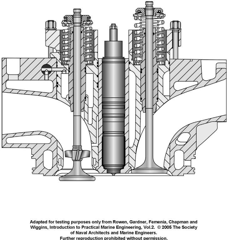 USCG Exam Illustration MO-0030