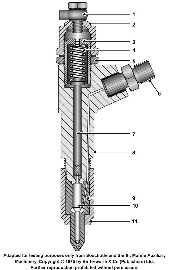 USCG Exam Illustration MO-0041