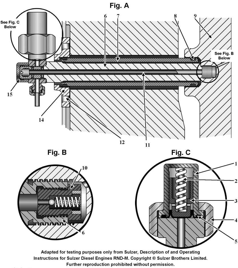 USCG Exam Illustration MO-0042
