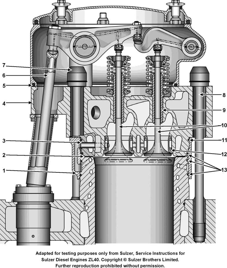 USCG Exam Illustration MO-0043