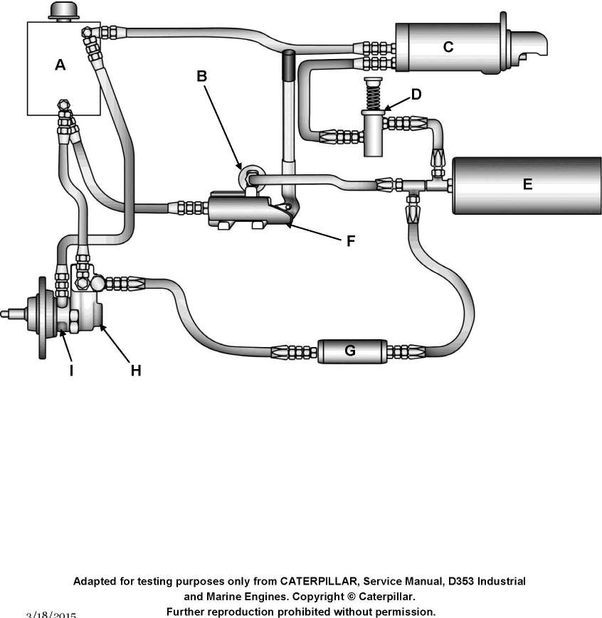 USCG Exam Illustration MO-0049