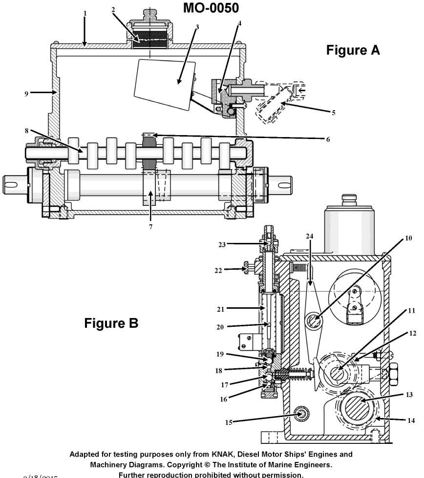 USCG Exam Illustration MO-0050