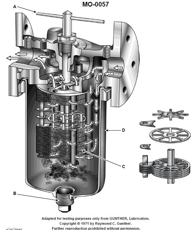 USCG Exam Illustration MO-0057