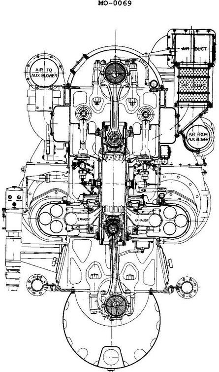 USCG Exam Illustration MO-0069