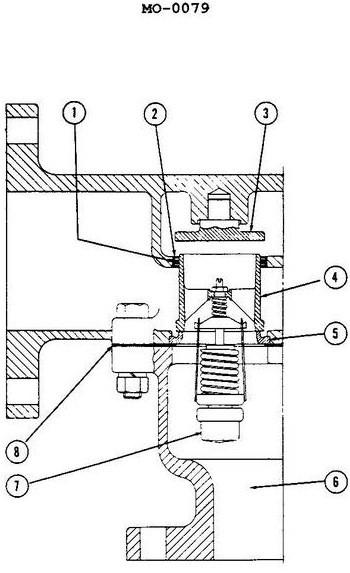 USCG Exam Illustration MO-0079