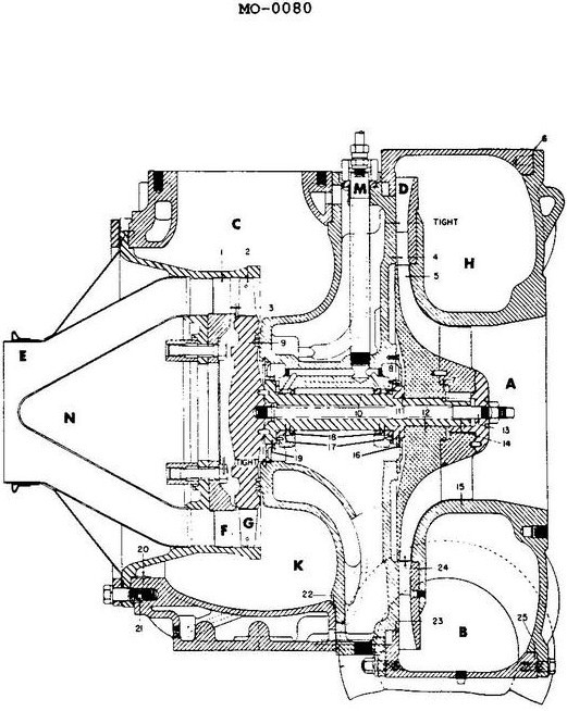 USCG Exam Illustration MO-0080