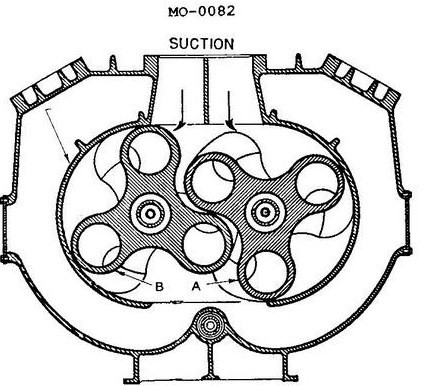 USCG Exam Illustration MO-0082