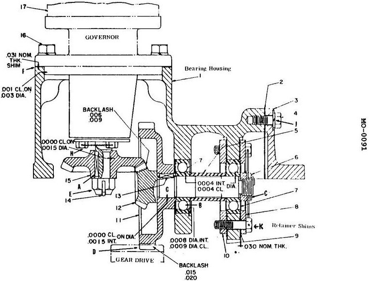 USCG Exam Illustration MO-0091