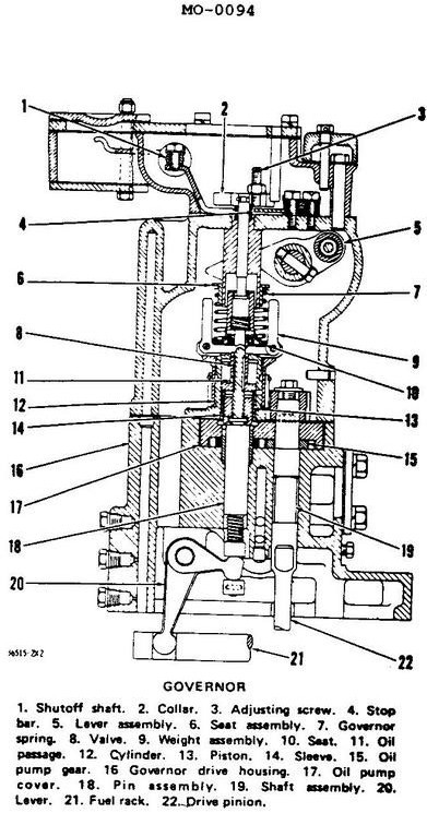 USCG Exam Illustration MO-0094