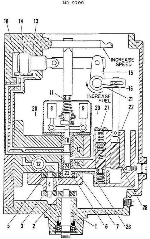 USCG Exam Illustration MO-0100