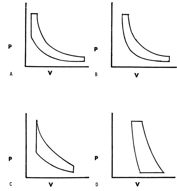 USCG Exam Illustration MO-0102