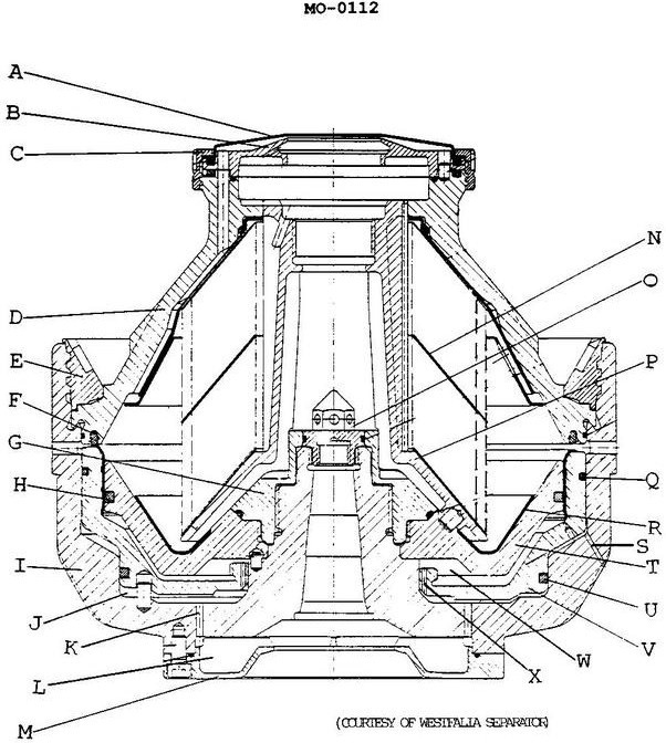 USCG Exam Illustration MO-0112