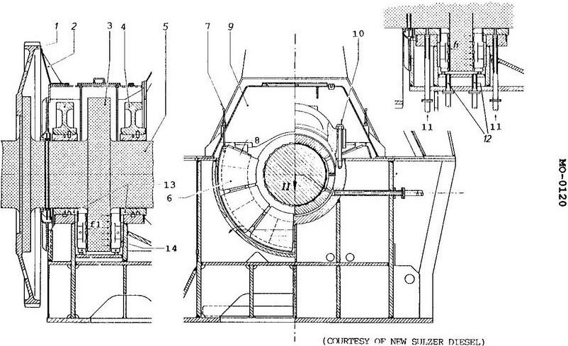 USCG Exam Illustration MO-0120