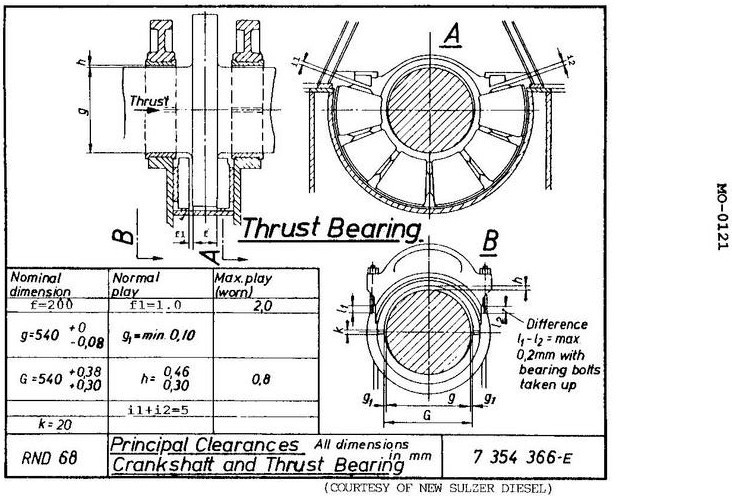 USCG Exam Illustration MO-0121