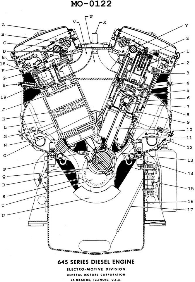 USCG Exam Illustration MO-0122