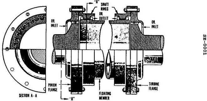 USCG Exam Illustration SE-0001