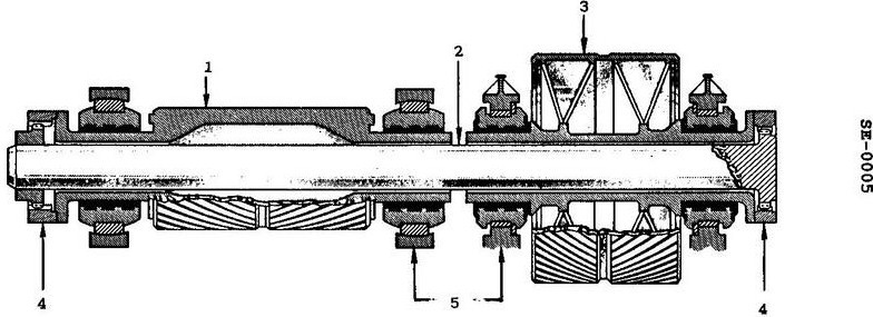 USCG Exam Illustration SE-0005