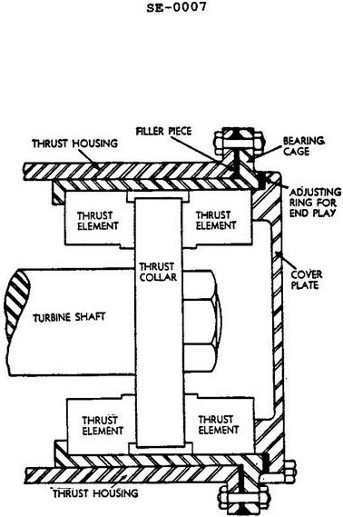 USCG Exam Illustration SE-0007
