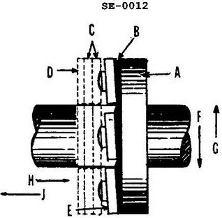 USCG Exam Illustration SE-0012
