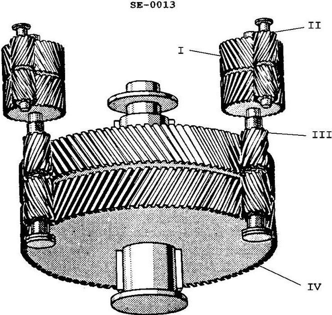 USCG Exam Illustration SE-0013