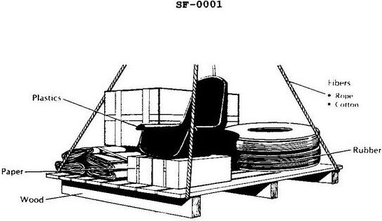 USCG Exam Illustration SF-0001