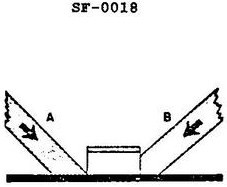 USCG Exam Illustration SF-0018