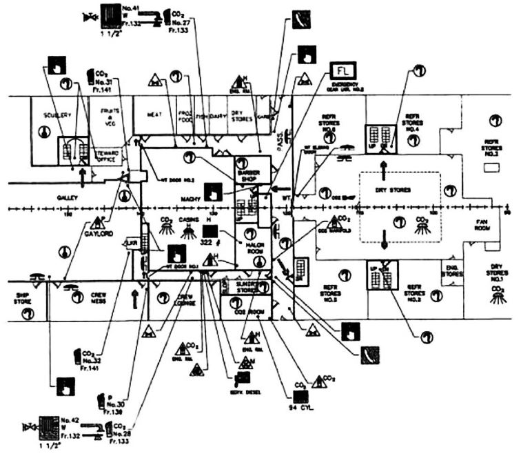 USCG Exam Illustration SF-0045