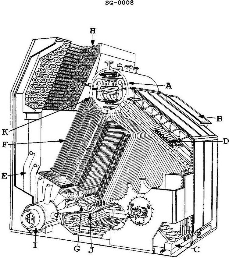 USCG Exam Illustration SG-0008