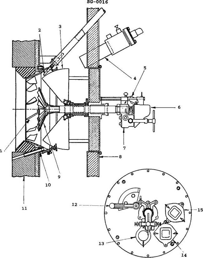 USCG Exam Illustration SG-0016