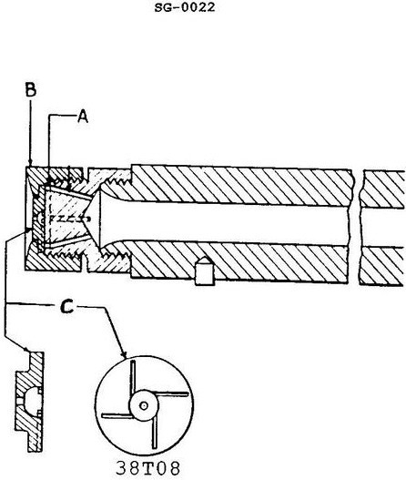 USCG Exam Illustration SG-0022